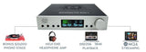 MYTEK Brooklyn DAC+ - Highend-AudioPC Shop