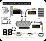 JCAT M12 SWITCH PREMIUM